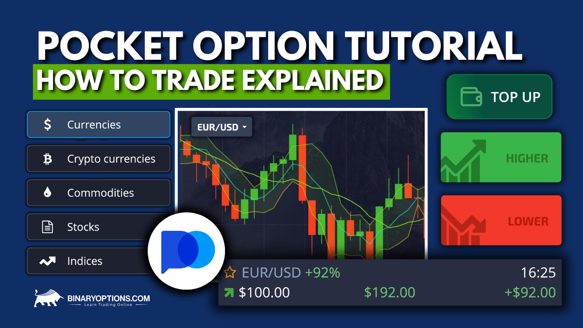 Pocket Option Risk Disclosure Explained